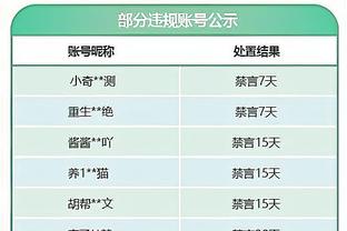 双双发挥！威姆斯半场13分6板&沃特斯12分4助